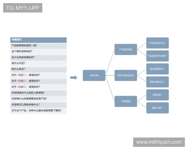 K8体育真人平台注册流程与新手入门指南，帮助新用户快速上手畅玩